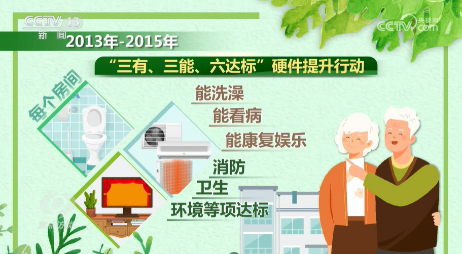 焦点访谈：深改开新局 补齐养老短板 九游体育安享幸福晚年(图1)